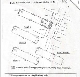 Bán nhà Quang Trung – P8 cũ Gò Vấp – 80m² – hẻm ô tô 1 trục – giá 8 tỷ 99 TL Gaanf công viên Làng