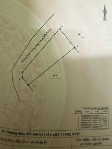 Cần  bán lô đất đẹp lô góc tại Võ Dõng,Vĩnh trung, Nha trang
Diện tích 132,4m  full thổ cư giá
