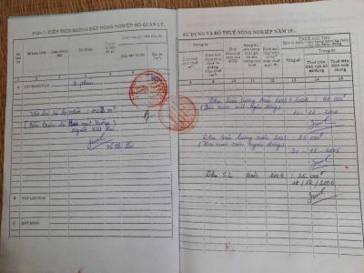 ❤️ CHO AI! Tìm nhà trung tâm hơn 1 tỷ, nhỏ tiền, pháp lý AN TÂM.