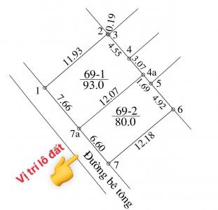 HÀNG F0 PHÚC THỌ – GIÁ CHỦ ĐỘNG XUỐNG TIỀN!