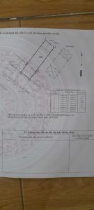 MẶT TIỀN CHỢ CẦU ĐỒNG – THẠNH LỘC 27  DÒNG TIỀN SẴN 31TR/THÁNG