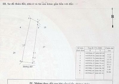 NGÂN HÀNG PHÁT MẠI LÔ ĐẤT TẠI HUYỆN VẠN NINH - KHÁNH HÒA GIÁ 2.4 tỷ
