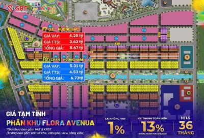 Phần 87:???? RA MẮT PHÂN KHU FLORA AVENUE – SUN URBAN CITY HÀ NAM ????
Phân khu Flora Avenue chính thức