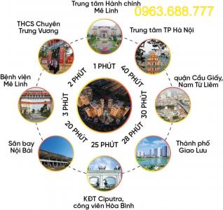 Quỹ căn chuyển nhượng BT LK HUD Mê Linh,từ 5x triệu/m. Giá đầu tư